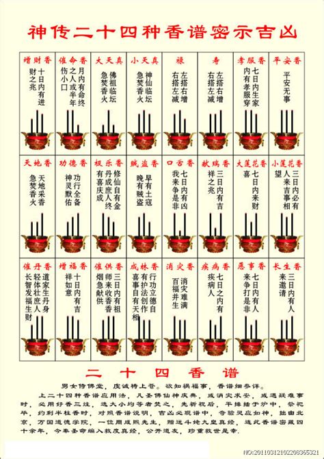 長短示吉凶香譜|燃香圖解：二十四香譜與七十二香譜